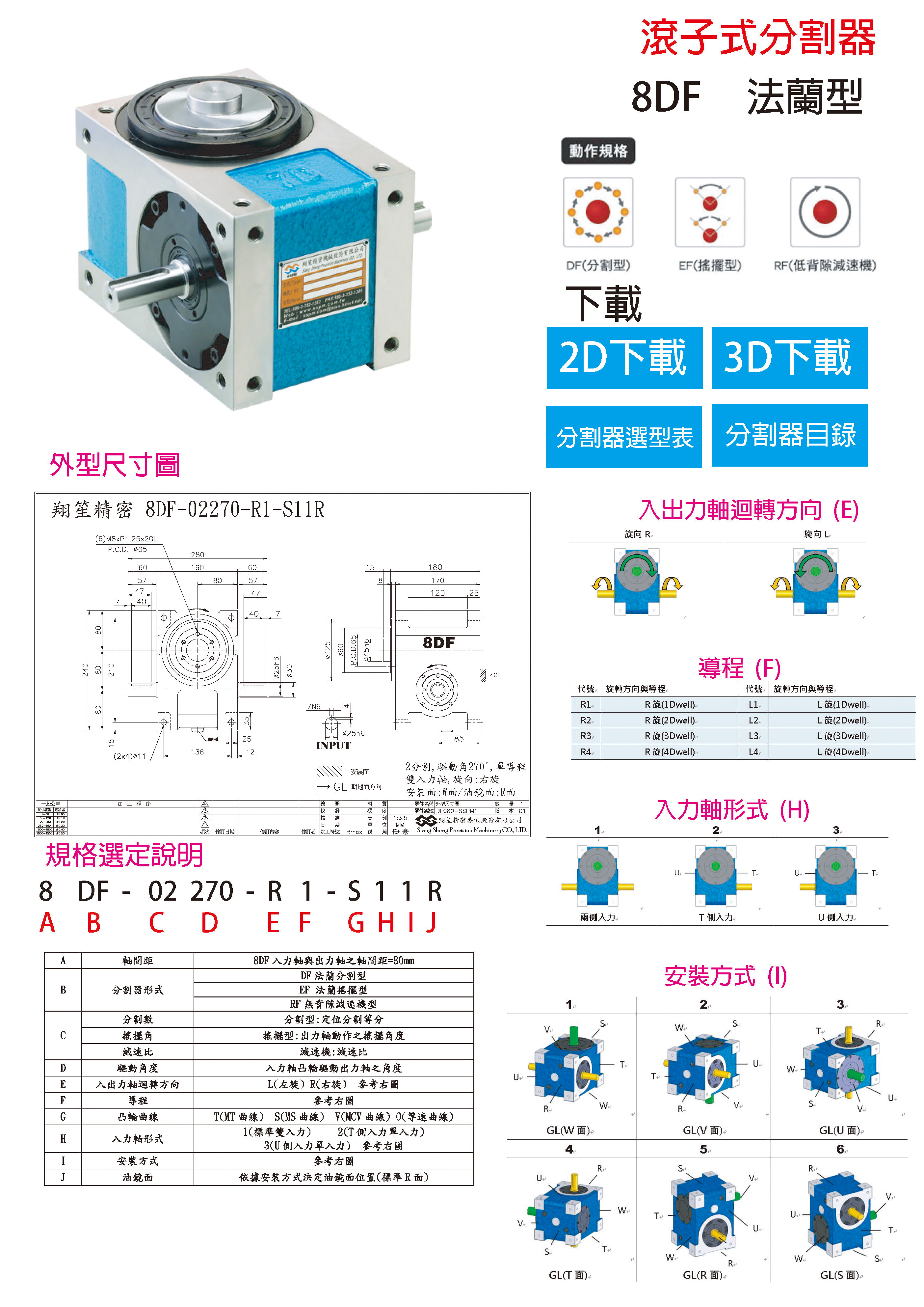 Roller Cam Indexer